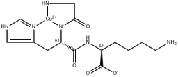 GHK-Cu estructura