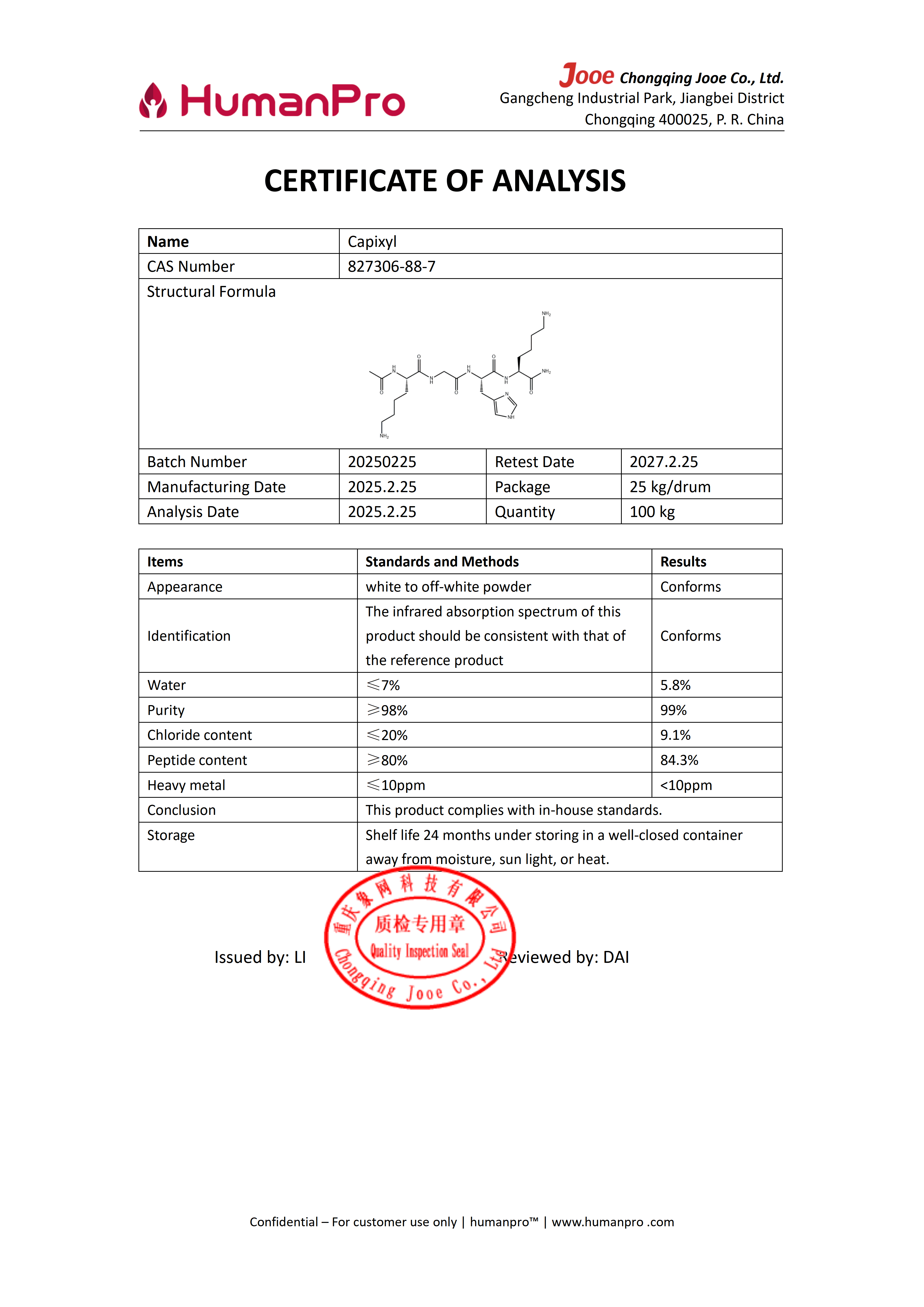 Peptide & Red-Clover Scalp-Care Complex 5