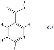 Copper Nicotinate Struktur