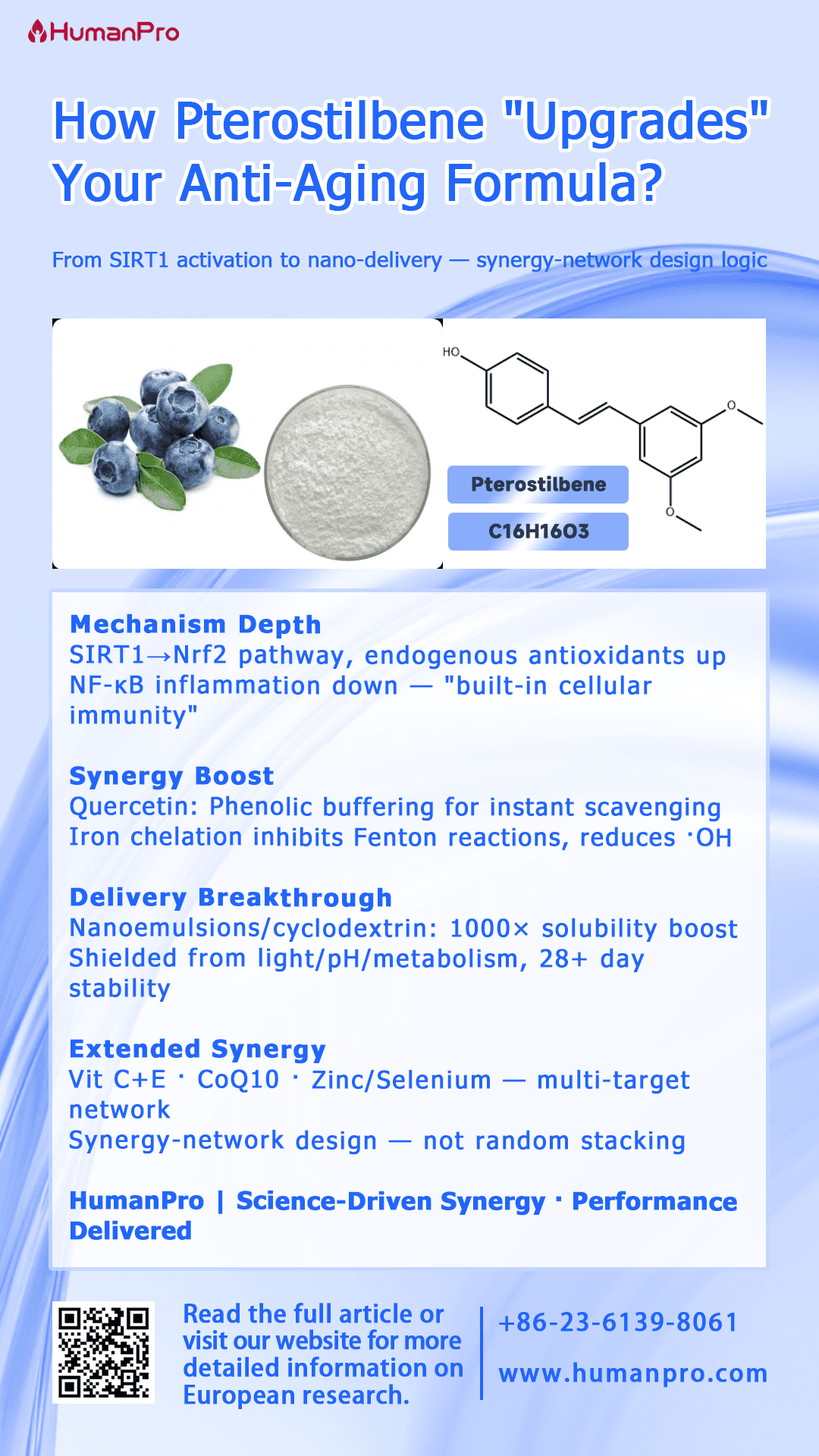How Pterostilbene ‘Upgrades’ Your Anti-Aging Formula?
